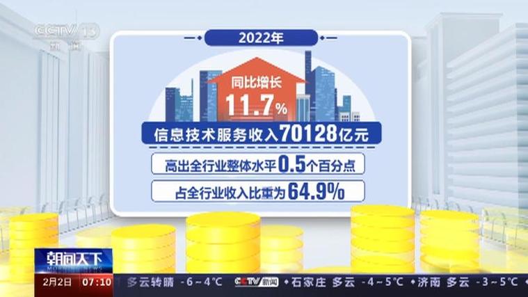 去年我国软件业务收入跃上10万亿元台阶 信息技术服务收入